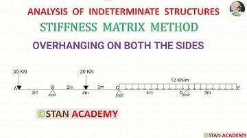 Stiffness Matrix Method for Analysis of Beams - Problem No 11 ( Overhanging on both the sides)