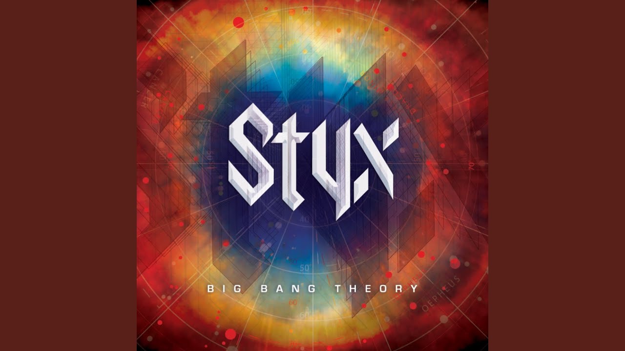 Styx Blue Collar Man 2120 Acordes Chordify