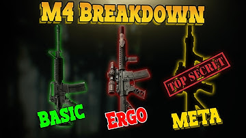 M4A1 Builds You NEED to Try in Tarkov (Budget to META)