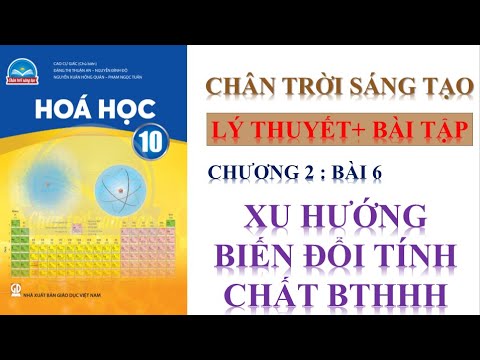 Video: Biến đổi nhóm là gì?