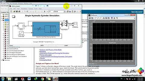 Singular Hydraulic Cylinder Simulation – MATLAB- Simulink