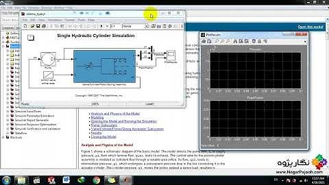 Singular Hydraulic Cylinder Simulation – MATLAB- Simulink
