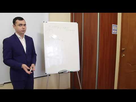 11.3. Как правильно