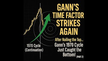 After Nailing the Top… Gann’s 1970 Cycle Just Caught the Bottom (Part 2)