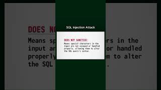SQL Injection Attack Explained — How Hackers Steal Your Entire Database