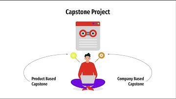 Bangkit Academy 2023 Batch 2: Professional Communication and Networking Assignment