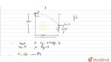 Two tall buildings face each other and are at a distance of `18 0 m` from wach other.
