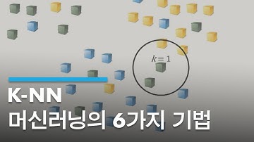 머신러닝의 6가지 기법 - K-NN(k-nearest neighbors