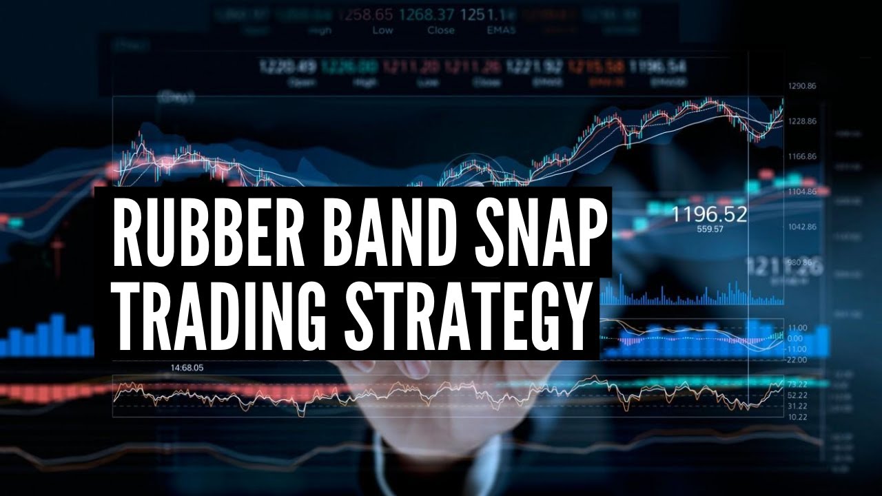 Price Action Trading Rubber Band Snap Strategy E03 YouTube