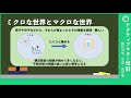 【アクティブマター班①】統計力学・平衡・非平衡 - Physics Lab. 2021