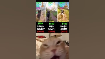 🔥 i5 14600K vs R7 7800X3D vs i9 12900K – The Rematch! Part 2 ⚡#cpu #intel #amd