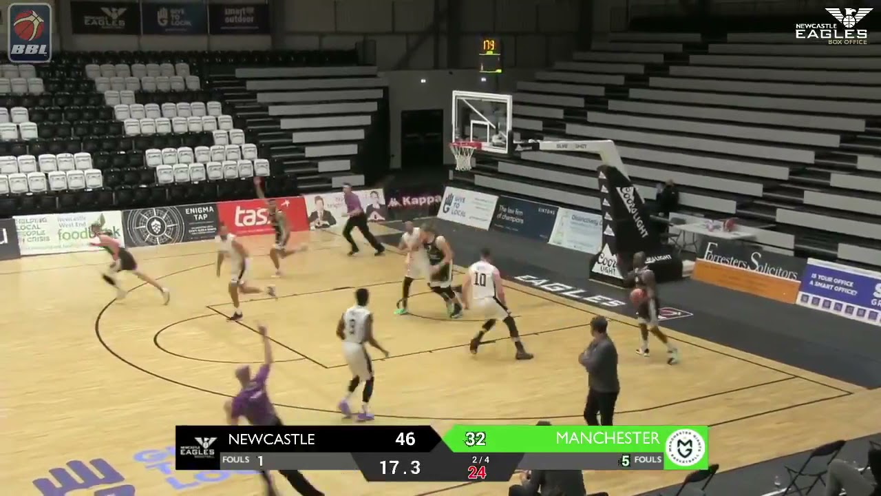 Highlights: Eagles vs Manchester Giants (BBL Championship) - 2021/04/09