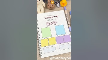 💖💖💖What topics or subjects do you find mind maps most useful for? #shorts