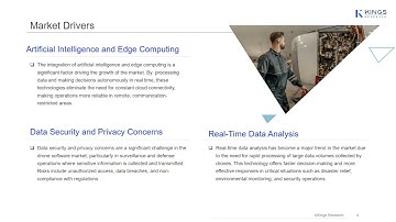 Drone Software Market — Unlocking the Full Potential of Autonomous Flight and Data Analytics
