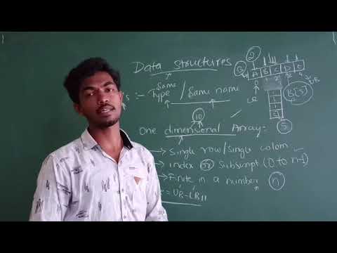Arrays // Data structures. - YouTube