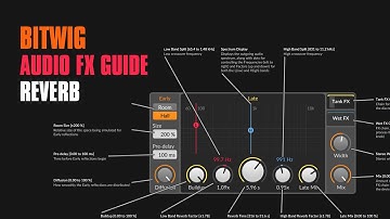 Reverb - Bitwig Audio FX Guide
