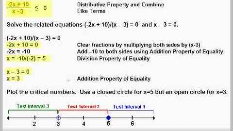 How to Solve Inequalities Containing Rational Expressions