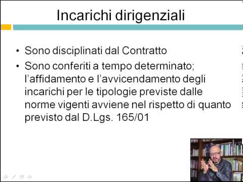 Video: Come Scrivere Un Reclamo Contro Un Dirigente Scolastico