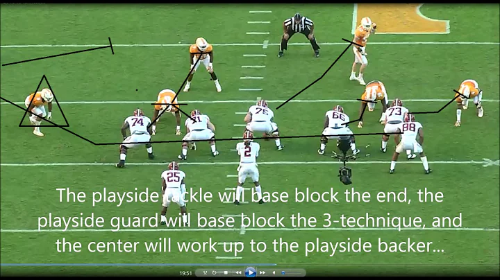 Alabama Inside Zone Read - Crack Bluff