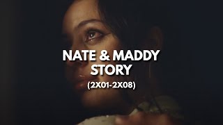 Maddy & Nate - Their Story - Part 2 [from Euphoria]