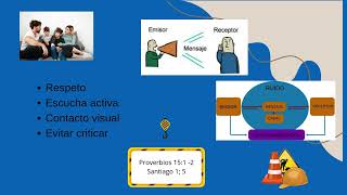 Consultas Capitulo 1.1 Fundamentos para la familia