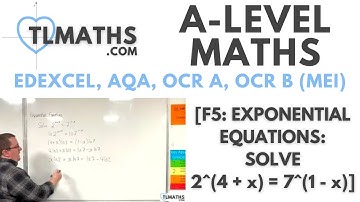 A-Level Maths: F5-12 [Exponential Equations: Solve 2^(4+x) = 7^(1-x)]