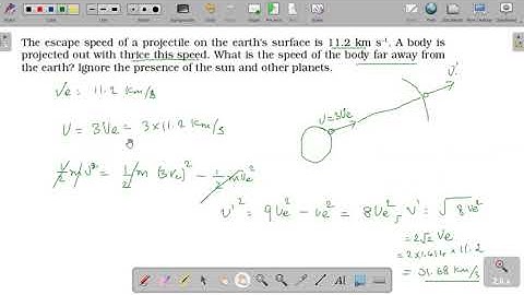 7.18 The escape speed of a projectile on the earth’s surface is 11.2 km s–1. A body is projected out