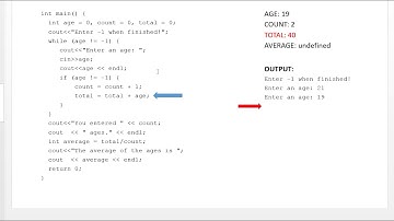 Video 10: Another detailed look at hand tracing