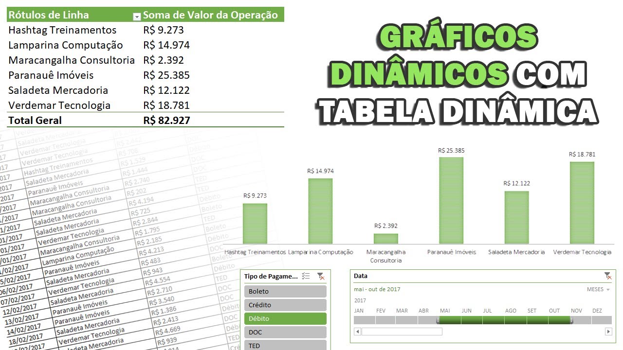 Gráfico DINÂMICO, Linha do Tempo e Segmentação de Dados na Tabela Dinâmica