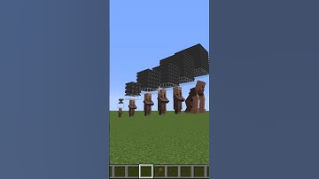 Anvils vs All Minecraft Villagers