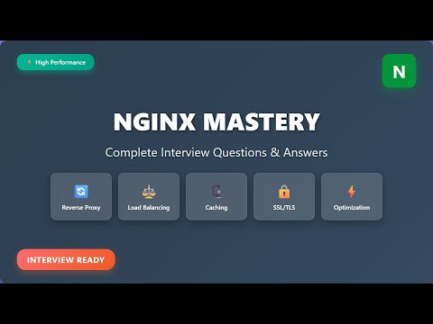 Nginx Interview Questions & Answers - Complete Guide to Web Server Mastery