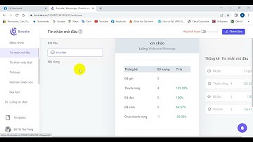 Giới thiệu Botcake
