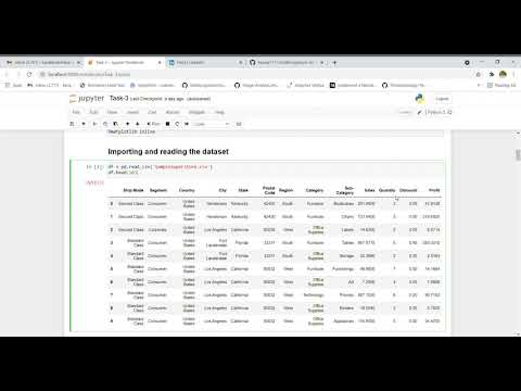 Task - 3 Perform ‘Exploratory Data Analysis’ on dataset ‘SampleSuperstore’