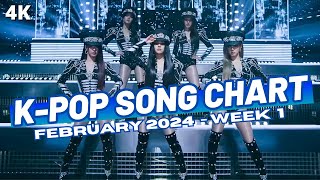 (TOP 150) K-POP SONG CHART | FEBRUARY 2024 (WEEK 1)