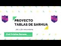 Proyecto Tablas de Sarhua