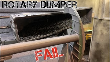 Rotary Dumper Crushes Coal Car - Caught on Camera