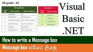 VB guide 04 - How to use Visual basic message box
