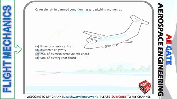 #002Requested || Flight Mechanics:Solved MCQ || GATE Aerospace Engg || @innovaworld