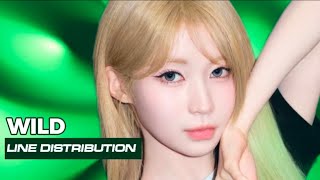 BABYMONSTER - 'WILD' [Line Distribution] Resquest By:@Mateus.Lyrics-Kpop 