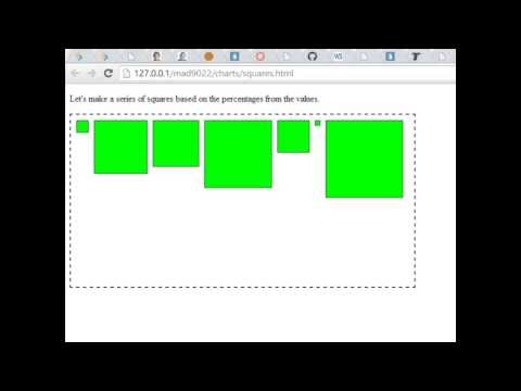 Drawing Graphs with