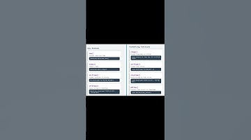 Python Datetime & Time Module Function #python #coding #programminglanguage  #programming #ai #date