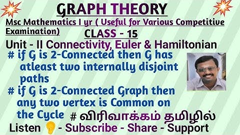 #trb #trb #polytecnictrb #mscmaths #graphth #block #2connectedgraph #commoncycle #vertex #whitney