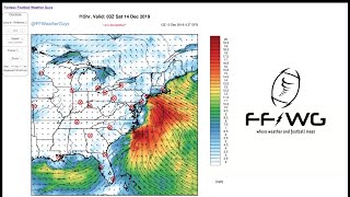 Fantasy Football Weather Guys NFL Week 15