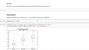Using the OSEMN Process to Work Through a Data Problem