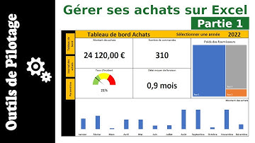 #1 Gérer ses achats sur Excel : Mise en forme