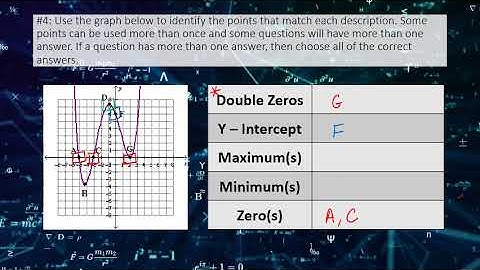 Unit 5 Review Part 1 #4 Video