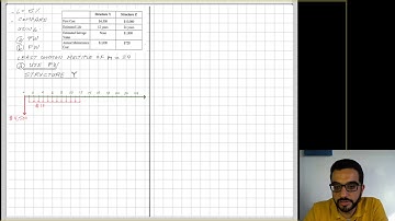 128 L7 P4 - Present Worth and Future Worth Methods