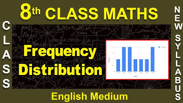 8th Class|Maths|English Medium | Frequency Distribution Tables And Graphs|2020 New Syllabus