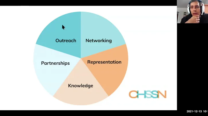 Developing School-Community Partnerships for Health and Wellbeing