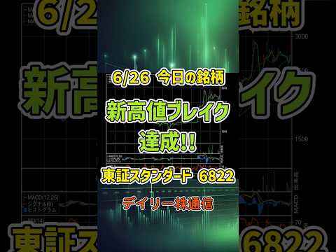 6月26日 今日の新高値ブレイク達成銘柄 大井電気 東証スタンダード 6822 個別株 上昇銘柄チャート